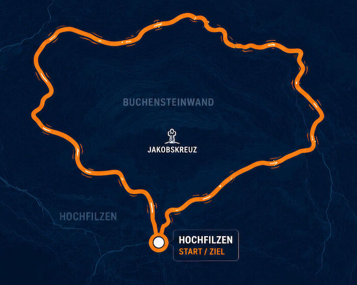 Streckenansicht